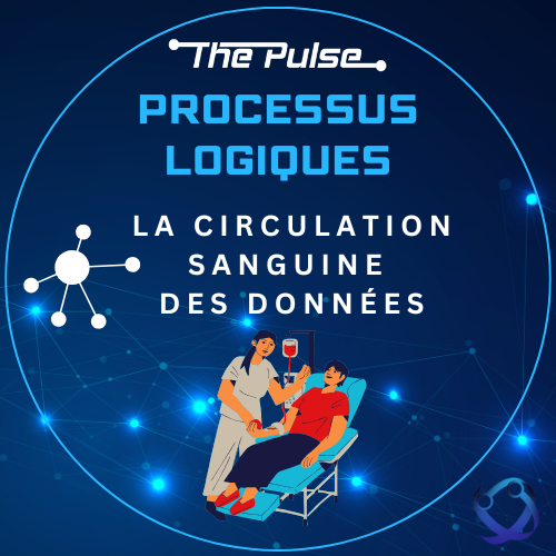 Processus logiques avec Make - n8n - Zapier - La circulation sanguine des données